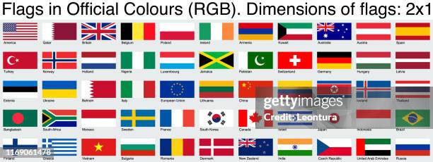 stockillustraties, clipart, cartoons en iconen met vlaggen, met behulp van de officiële rgb-kleuren, ratio 2x1 - italy vs norwegian