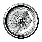 Antique engraving illustration of vintage compass black and white clip art isolated on white background,Compass of travel and sea way