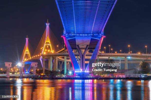 bhumibol bridge and curve of chao phraya river in twilight time. with long exposure photography creates moving of cloud and reflection of light. - washington dc drone stockfoto's en -beelden