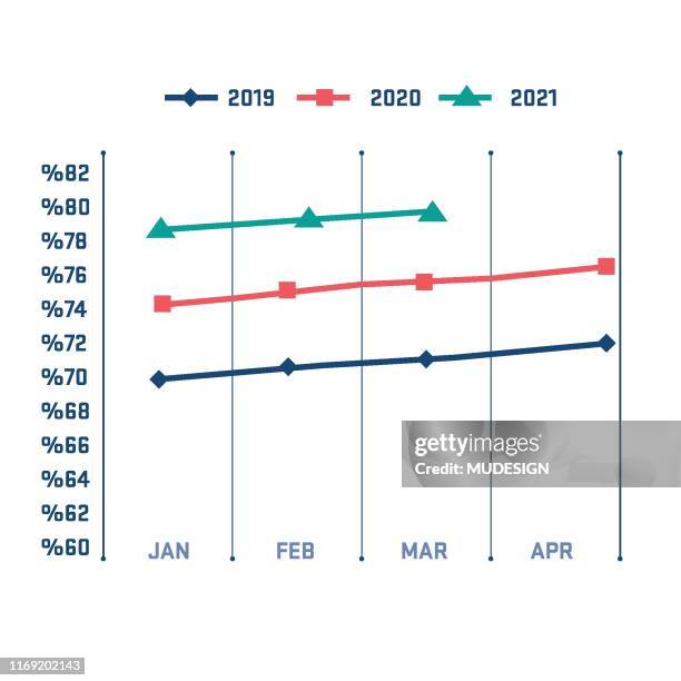 Money Rise Analyze Template High-Res Vector Graphic - Getty Images