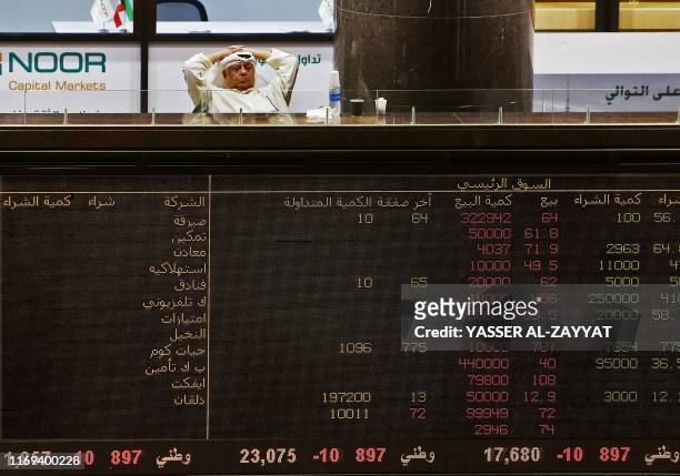 Trader follows the stock market at Boursa Kuwait, the national stock market of Kuwait, on September 19, 2019 in Kuwait City. - Saudi shares slumped...
