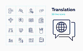 Translation icons. Set of line icons