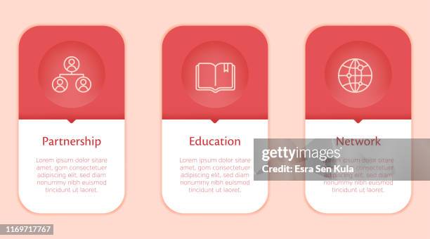 ilustrações de stock, clip art, desenhos animados e ícones de vector business web banner template with icons and 3 steps for process diagram, presentations, workflow layout, banner, flowchart, infographic. - organization chart