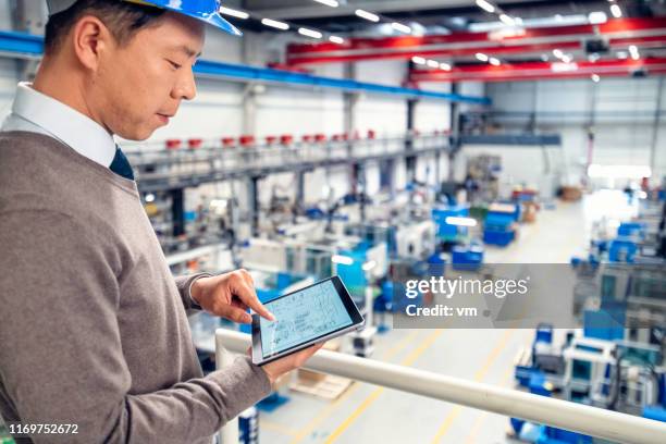 31 Ipad Pedestal Stock Photos, High-Res Pictures, and Images - Getty Images