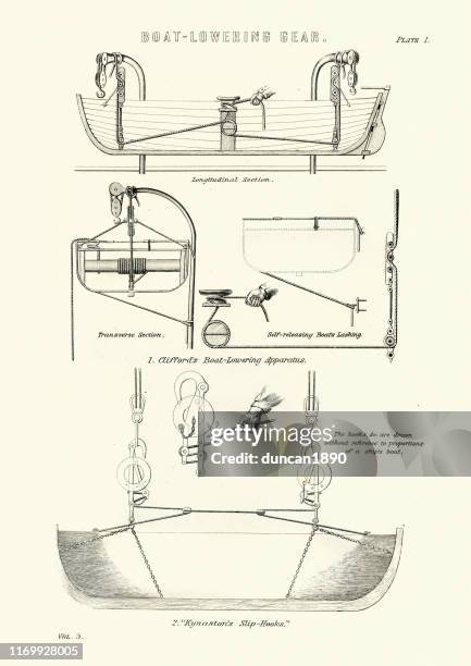 ビクトリア朝の船の救命ボート下降装置の図 - 救命ボート点のイラスト素材／クリップアート素材／マンガ素材／アイコン素材