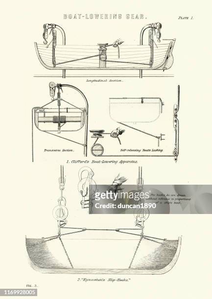 ilustrações, clipart, desenhos animados e ícones de diagrama de barco de salvamento dos navios do victorian que abaixa a engrenagem - lifeboat