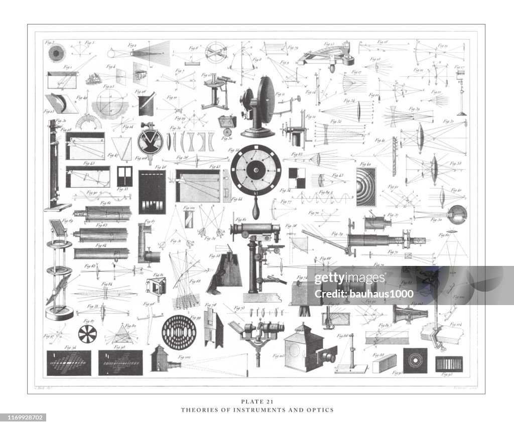 Theories And Instruments Of Optics Engraving Antique Illustration ...