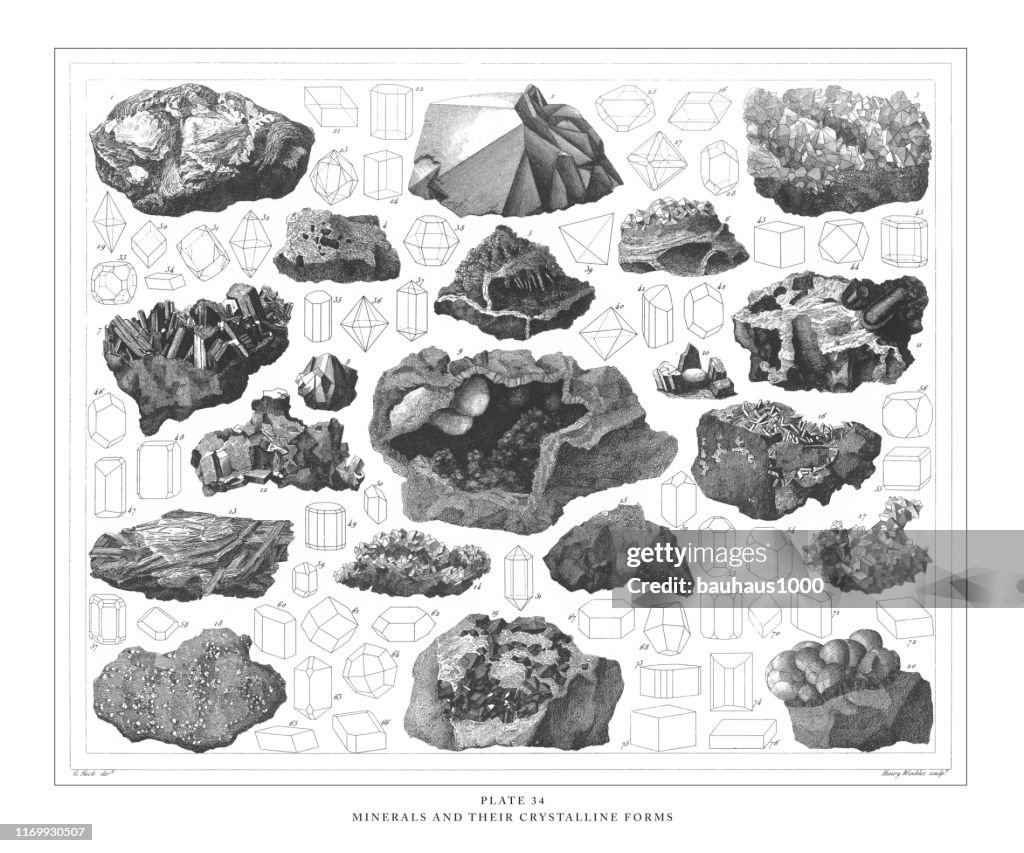 Minerals And Their Crystalline Forms Engraving Antique Illustration ...