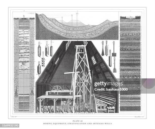 boring equipment; stratification and artesian wells engraving antique illustration, published 1851 - volcano experiment stock illustrations