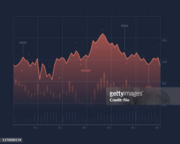 illustrazioni stock, clip art, cartoni animati e icone di tendenza di grafico dei prezzi del mercato azionario - diagramma a colonne
