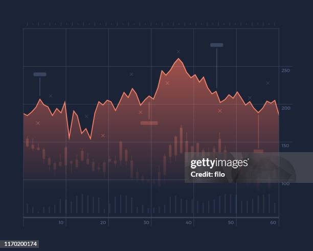 股票市場價格圖表 - charts and graphs 幅插畫檔、美工圖案、卡通及圖標