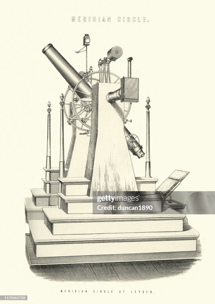 Astronomy, Meridian circle at Leyden, Telescope