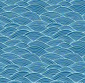 Japanese Swirl Wave Seamless Pattern