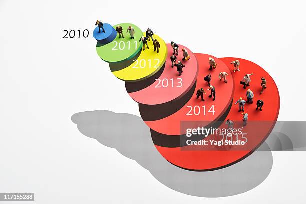 the graph that a circle is three-dimensional, and - circle graph foto e immagini stock