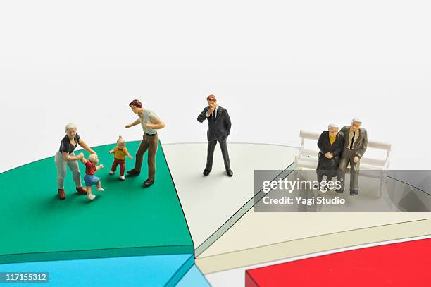 a figure to stand on the pie chart - miniatures stock pictures, royalty-free photos & images