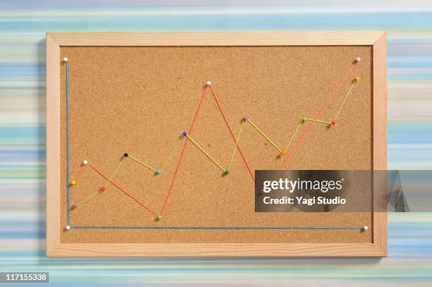 the line graph made in the cork board - bulletin board stock pictures, royalty-free photos & images