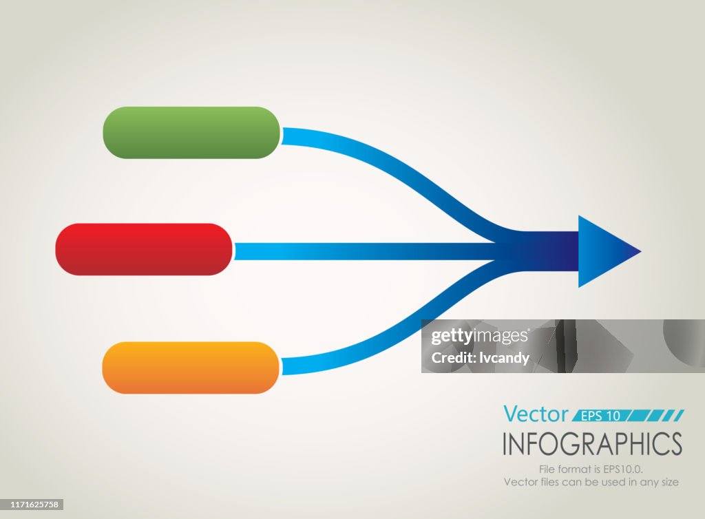 Three parts arrows merging