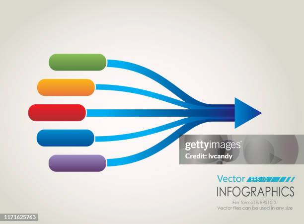 five parts arrows merging - five objects stock illustrations