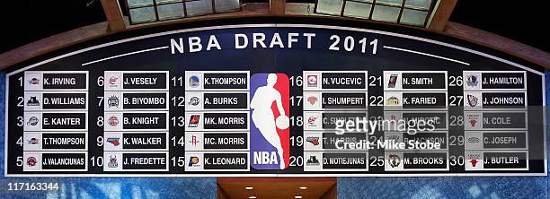 General view of the names on the draft board after the completion of the first round during the 2011 NBA Draft at the Prudential Center on June 23,...