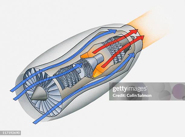 Jet Engine Part Photos et images de collection - Getty Images