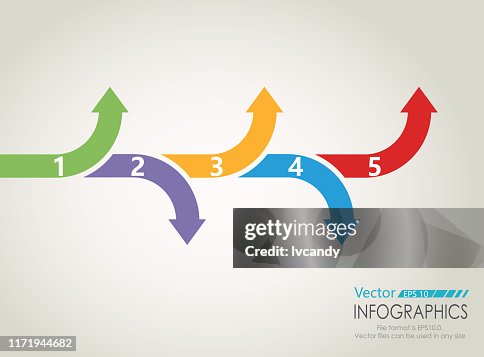 五步箭頭圖 五步箭頭圖
