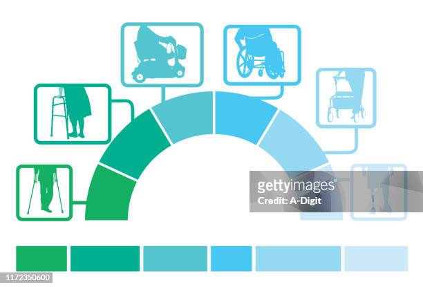 infographics mobility - amputee stock illustrations