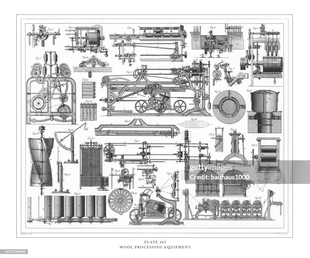 Wool Processing Equipment Engraving Antique Illustration Published 1851 ...