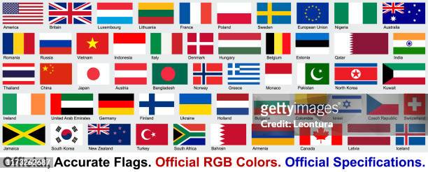 official flags (official rgb colors, official specifications) - kuwaiti flag stock illustrations