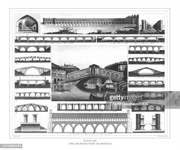 ilustrações, clipart, desenhos animados e ícones de a arquitetura de pontes gravura antiga ilustração, publicado 1851 - rhône alpes
