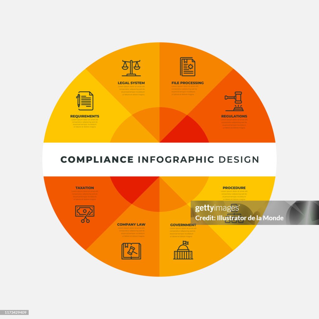 Compliance Infographic Vector Design High-Res Vector Graphic - Getty Images