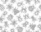 Pest control seamless pattern with flat line icons. Insects background - mosquito, spider, fly, cockroach, ant, termite vector illustrations for extermination service