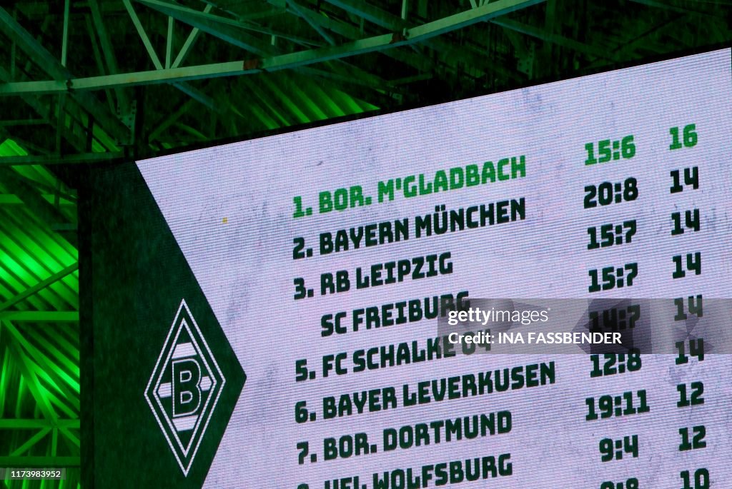 FBL-GER-BUNDESLIGA-MOENCHENGLADBACH-AUGSBURG
