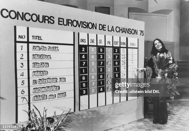 Simone Drexel StockFotos und Bilder Getty Images