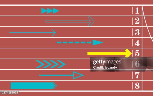 Finish Line Triangles 800 Running Track Finish Line Stock Photos, High-Res Pictures, and ...