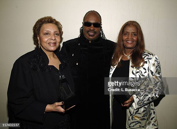 Patricia Cosby, Stevie Wonder and Sylvia Moy during 37th Annual Songwriters Hall of Fame Ceremony - VIP Cocktail Reception and Backstage at Marriott...