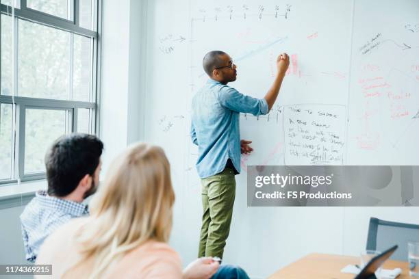 man writing on whiteboard during board room presentation - whiteboard writing stock pictures, royalty-free photos & images