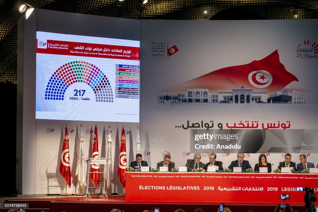 Tunisia's parliamentary elections