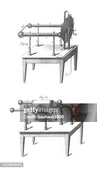 Electrical Machine Figure Plate Electric Machine Nairnes Electric Machine Theories And ...