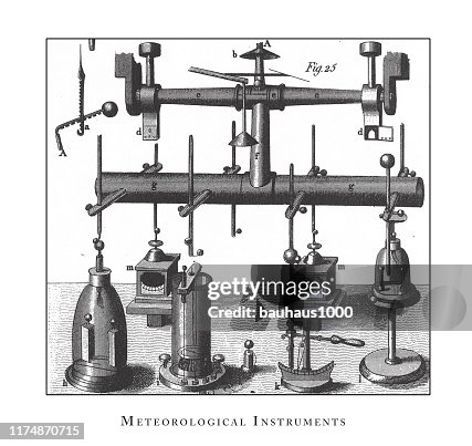 Meteorological Instrument Popular Meteorological Instruments Meteorological Elements And Instruments ...