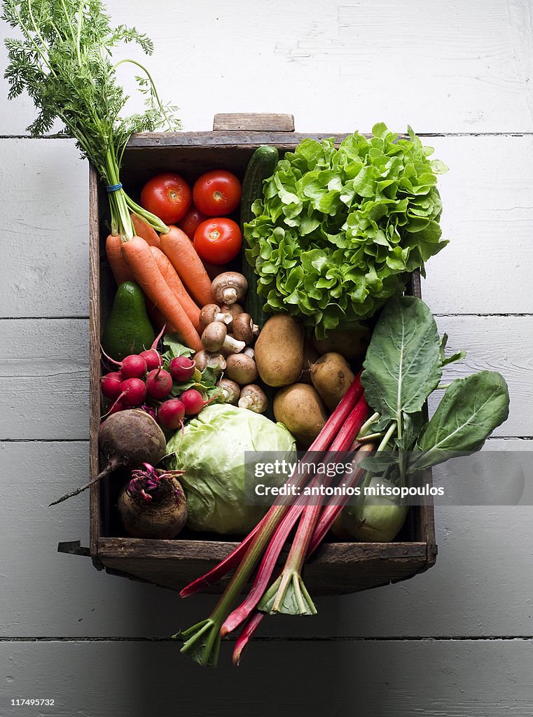 Vegetables basket