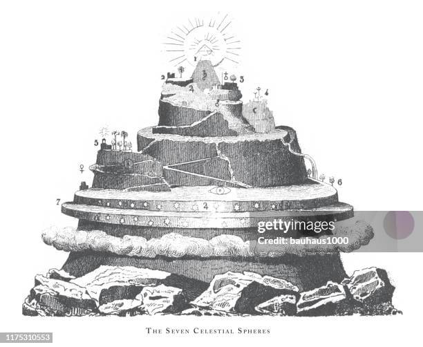 ヒンドゥー教と仏教の宗教的シンボルと宗教的な道具彫刻アンティークイラスト、1851年発行 - サドゥー点のイラスト素材／クリップアート素材／マンガ素材／アイコン素材