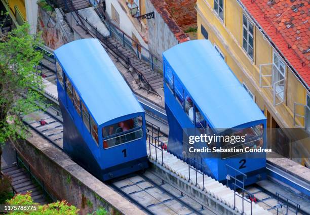 funicular and lotrscak tower in zagreb, croatia. - zagreb tram stock pictures, royalty-free photos & images