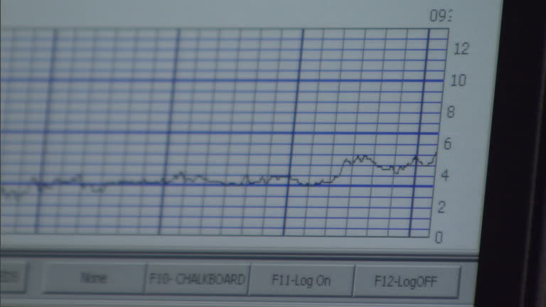 Polygraph Reports 138 Polygraph Test Stock Videos, Footage, & 4K Video Clips - Getty Images