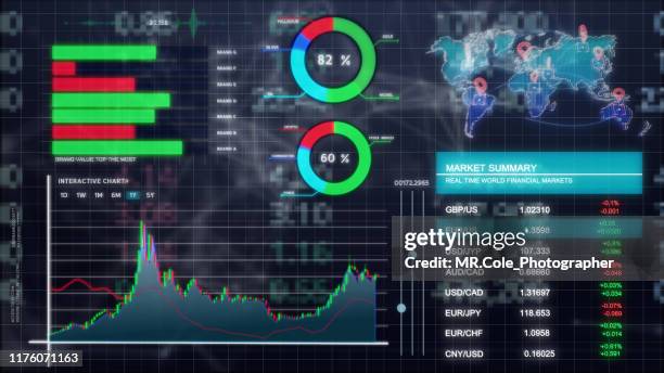 45 Graph Data Animation Stock Photos, High-Res Pictures, and Images ...