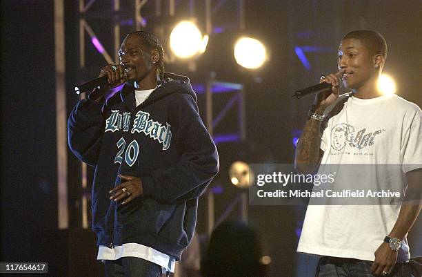 Snoop Dogg 2004 Photos And Premium High Res Pictures Getty Images snoop-dogg-2004-photos-and-premium-high-res-pictures-getty-images