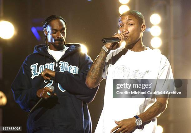 Snoop Dogg 2004 Photos And Premium High Res Pictures Getty Images snoop-dogg-2004-photos-and-premium-high-res-pictures-getty-images