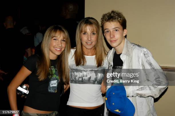 Ashley Edner, mom Cindy Edner and Bobby Edner during Hollywood Knights Basketball Team Wrap Party - Inside at The Highlands in Hollywood, California,...