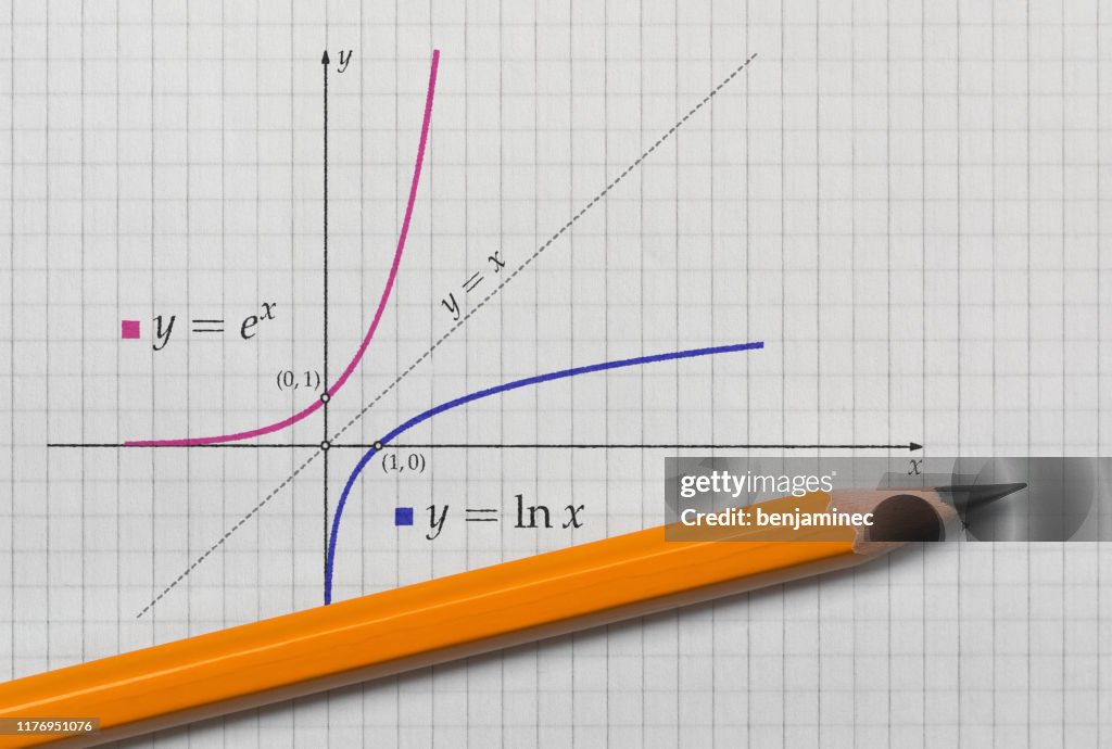 Exponential And Logarithmic Function High-Res Stock Photo - Getty Images