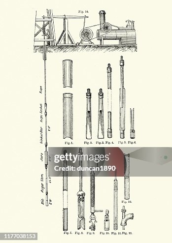 Steam Drilling Rig Victorian Drilling Boring Steam Power Machine 19th Century High-Res ...