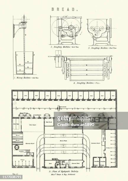 victorian bread making machines, plan hydepark bakery, 19th century - food processing plant stock illustrations
